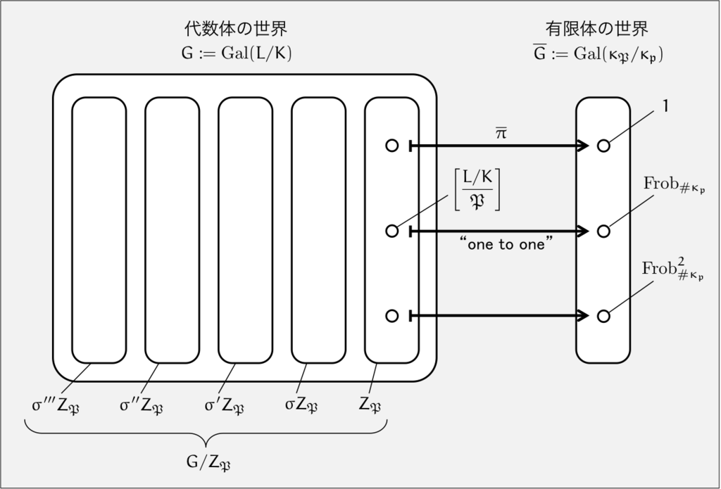 f:id:tsujimotter:20160406002620p:plain:w500 f:id:tsujimotter:20160406002620p:plain:w500