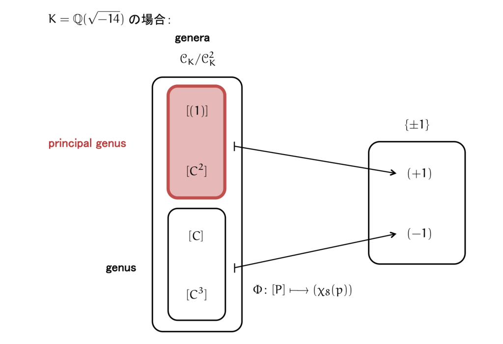 f:id:tsujimotter:20170115113342p:plain:w500 f:id:tsujimotter:20170115113342p:plain:w500
