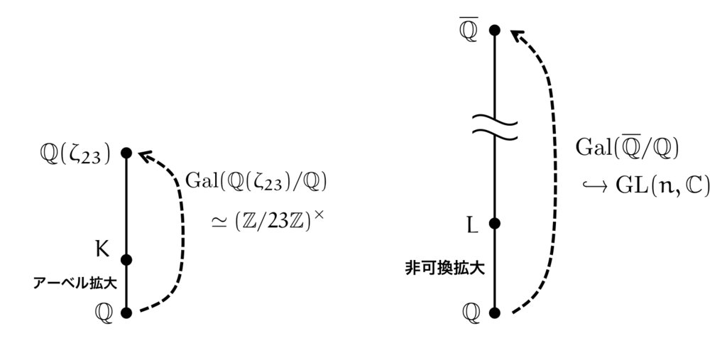 f:id:tsujimotter:20170122100232p:plain:w500