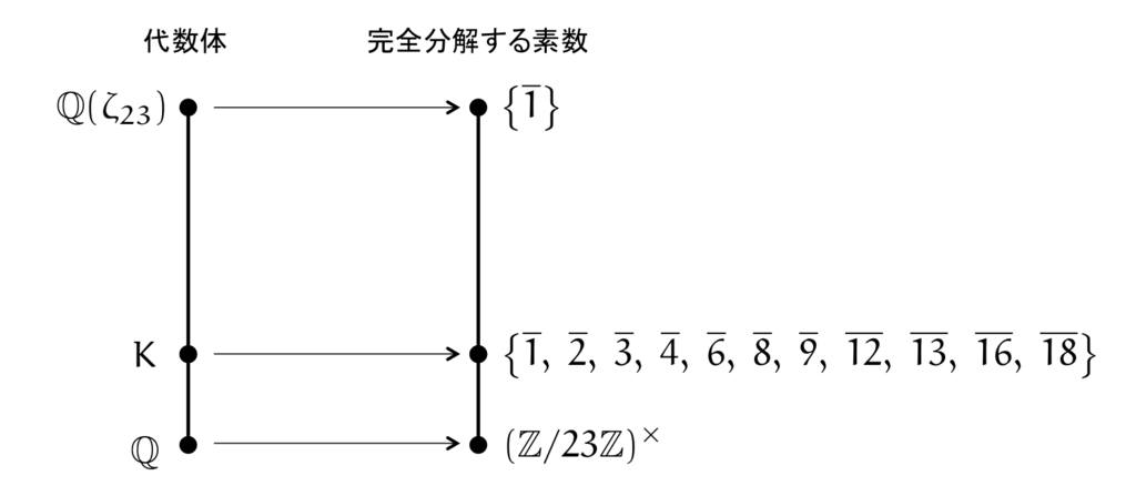 f:id:tsujimotter:20170123094701p:plain:w500