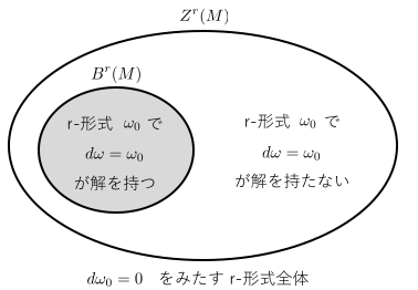 f:id:tsujimotter:20180422122937p:plain f:id:tsujimotter:20180422122937p:plain