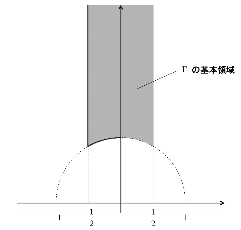 f:id:tsujimotter:20180603235652p:plain:w360