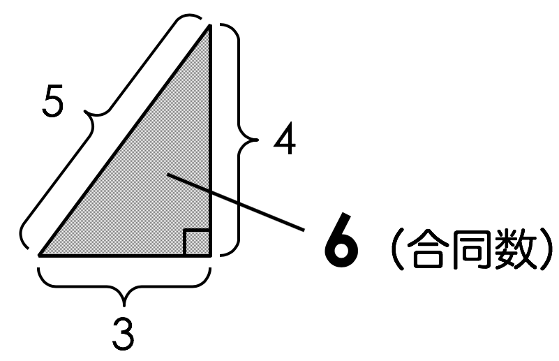 f:id:tsujimotter:20180924210804p:plain:w200 f:id:tsujimotter:20180924210804p:plain:w200