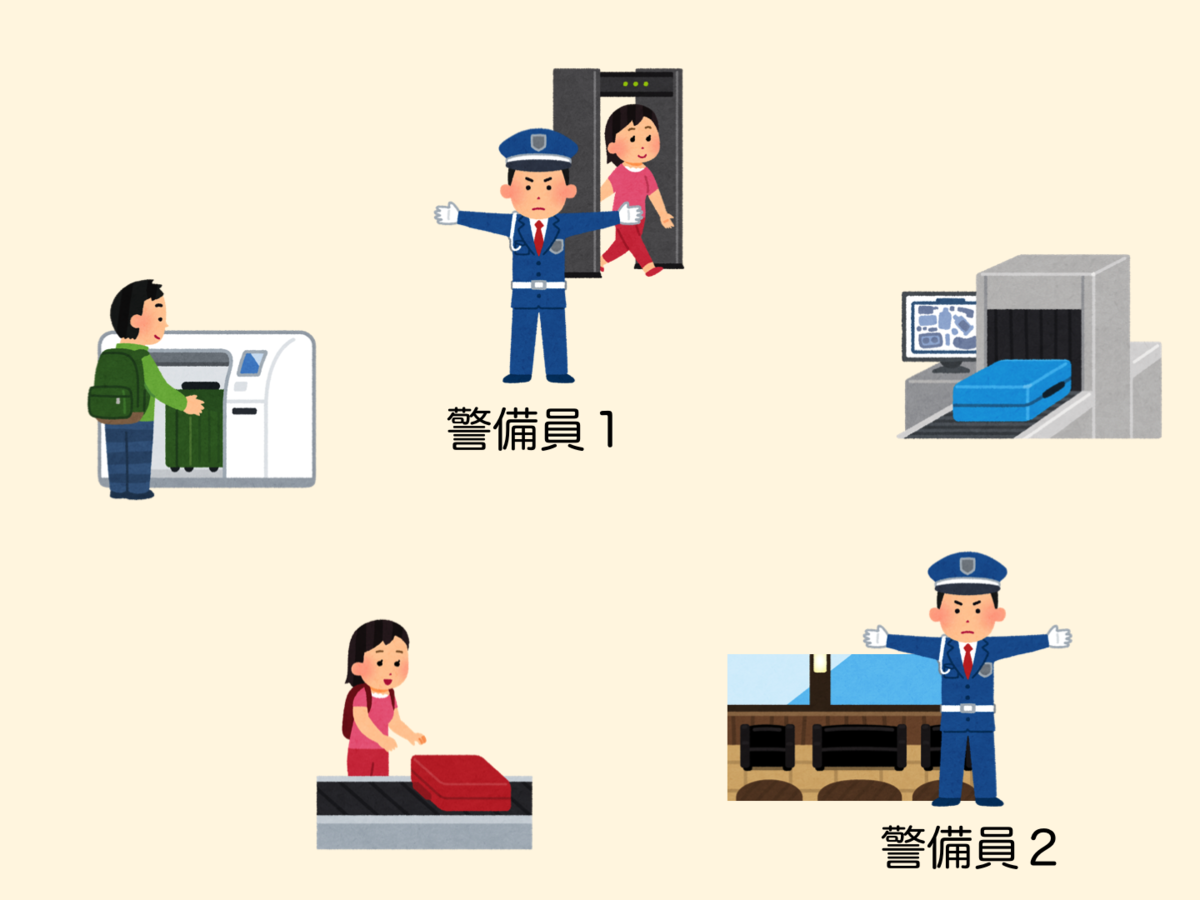 f:id:tsujimotter:20190418190521p:plain:w360 f:id:tsujimotter:20190418190521p:plain:w360