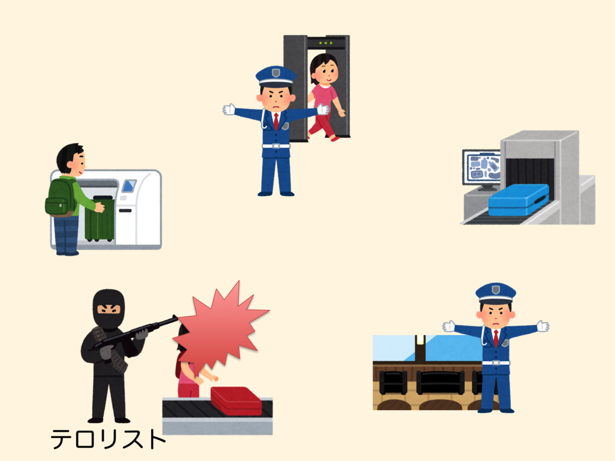 f:id:tsujimotter:20190418190546p:plain:w360 f:id:tsujimotter:20190418190546p:plain:w360