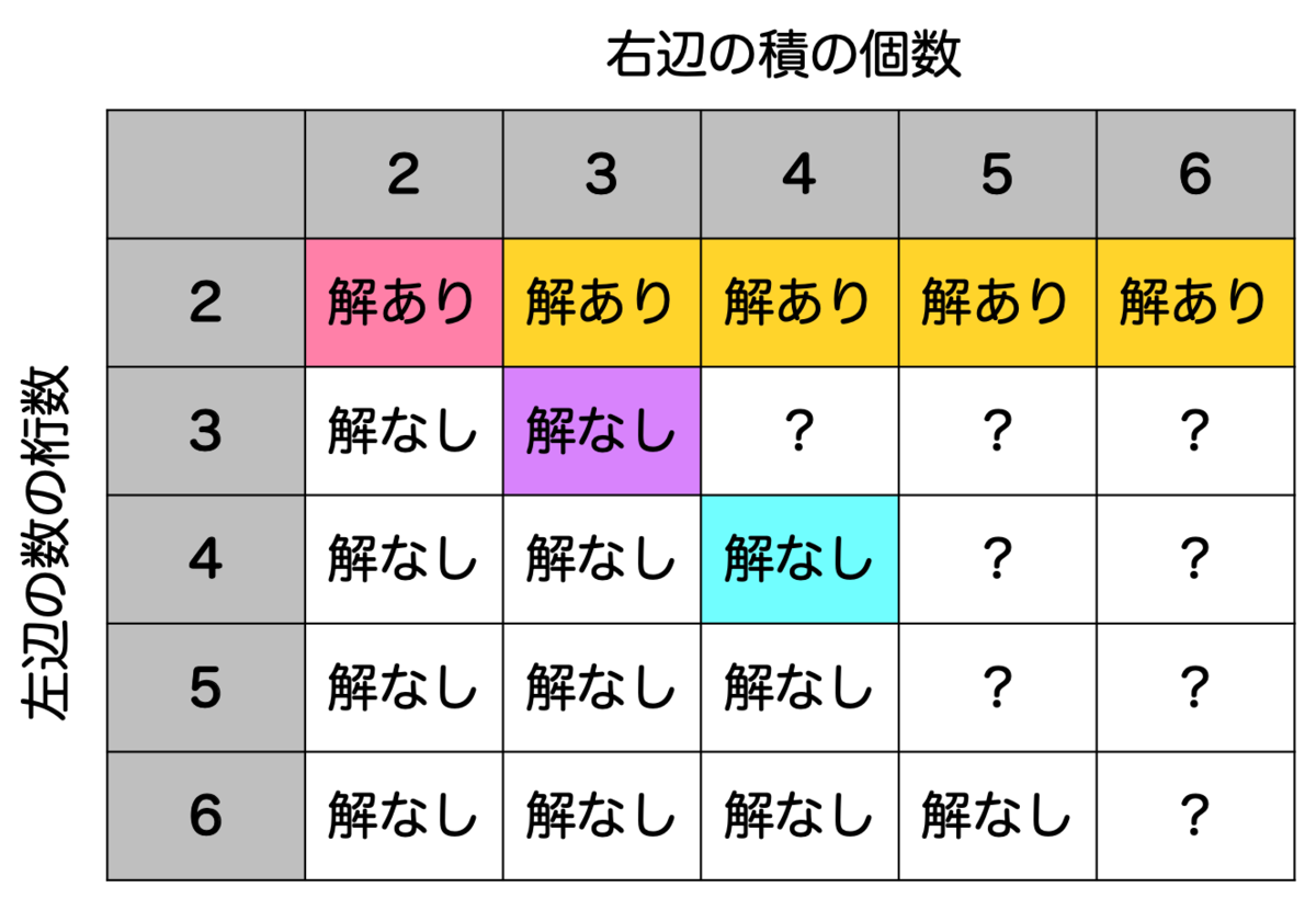 f:id:tsujimotter:20190915000856p:plain:w320