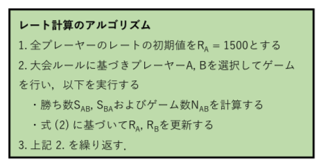 f:id:tsujimotter:20191223203907p:plain:w400 f:id:tsujimotter:20191223203907p:plain:w400