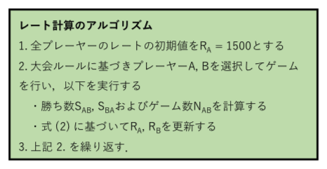 f:id:tsujimotter:20191223203907p:plain:w400