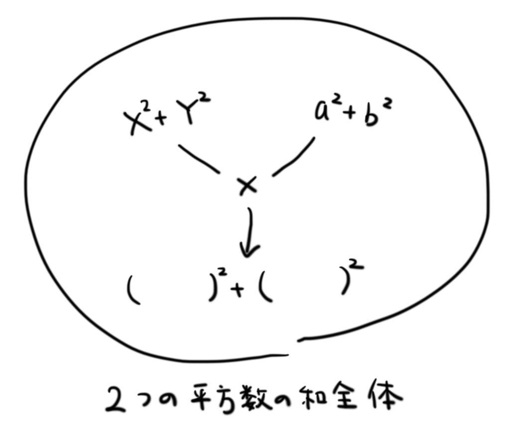 f:id:tsujimotter:20200101082928p:plain:w200 f:id:tsujimotter:20200101082928p:plain:w200