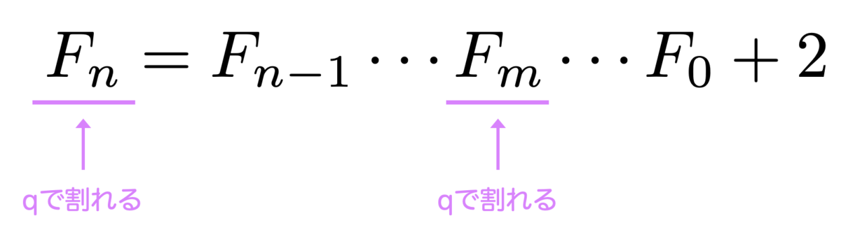 f:id:tsujimotter:20200212195101p:plain:w380 f:id:tsujimotter:20200212195101p:plain:w380