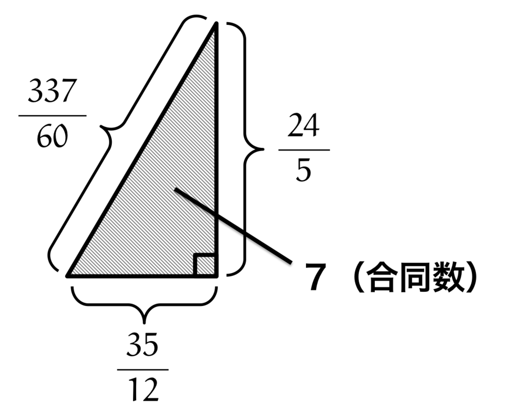 f:id:tsujimotter:20200613181338p:plain:w240 f:id:tsujimotter:20200613181338p:plain:w240