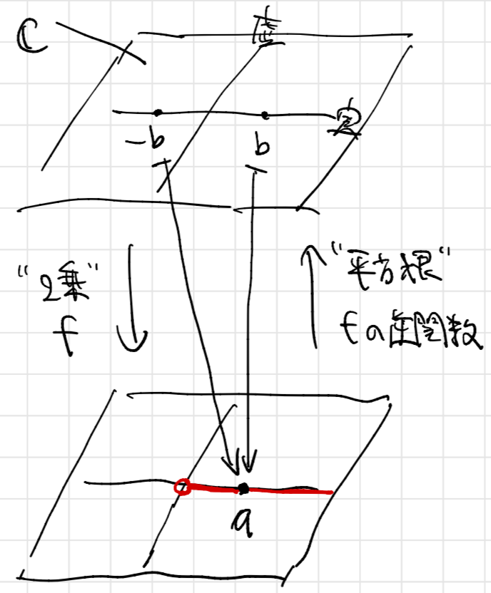 f:id:tsujimotter:20200710233055p:plain:w240 f:id:tsujimotter:20200710233055p:plain:w240
