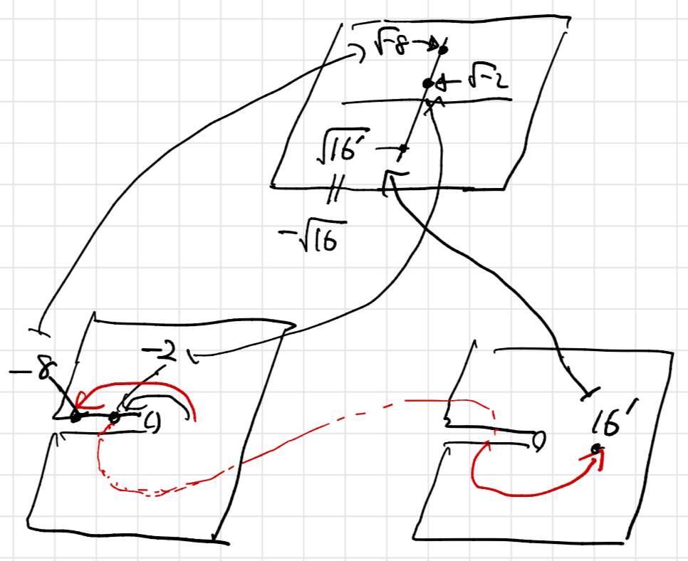 f:id:tsujimotter:20200710233331p:plain:w360 f:id:tsujimotter:20200710233331p:plain:w360