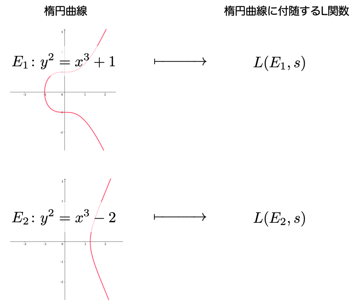f:id:tsujimotter:20200825235200p:plain:w420 f:id:tsujimotter:20200825235200p:plain:w420