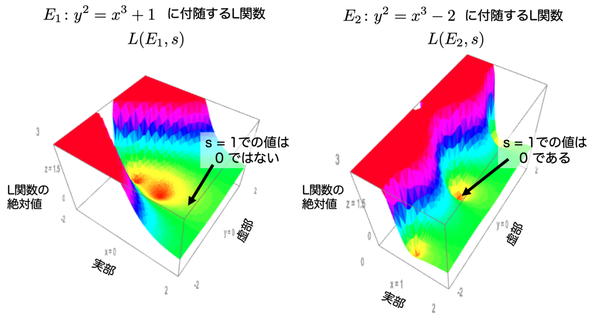 f:id:tsujimotter:20200826004209p:plain:w500 f:id:tsujimotter:20200826004209p:plain:w500