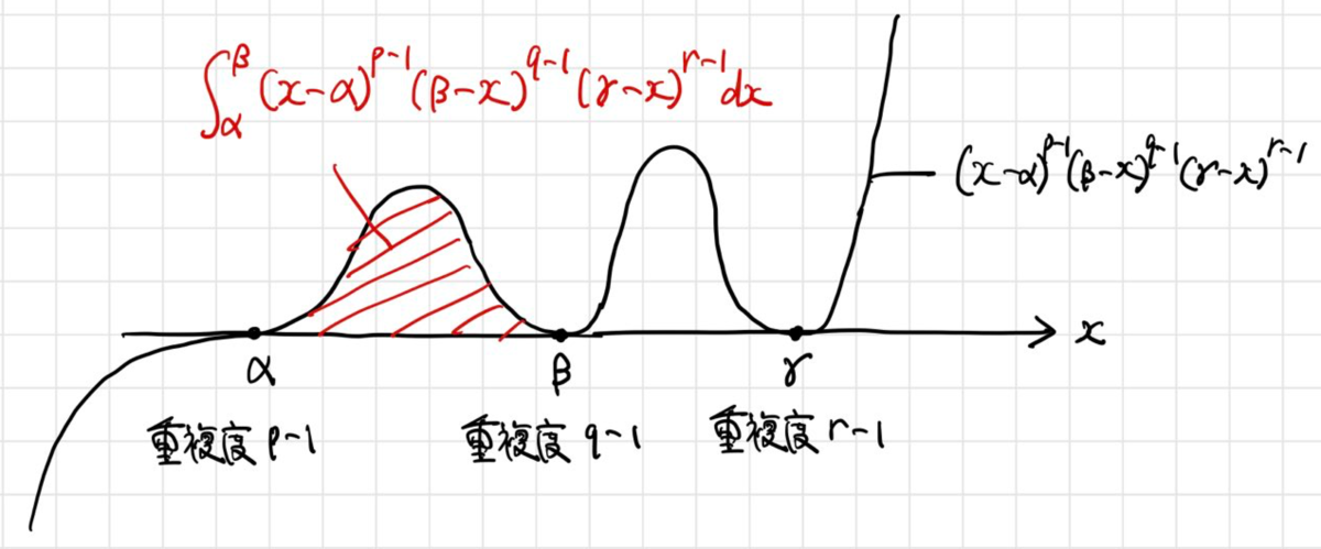 f:id:tsujimotter:20200929175233p:plain:w400 f:id:tsujimotter:20200929175233p:plain:w400