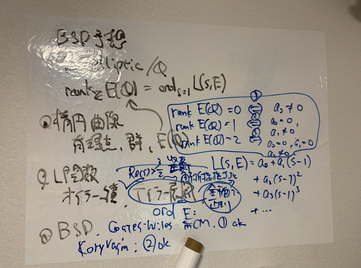f:id:tsujimotter:20201029003104p:plain:w400 f:id:tsujimotter:20201029003104p:plain:w400