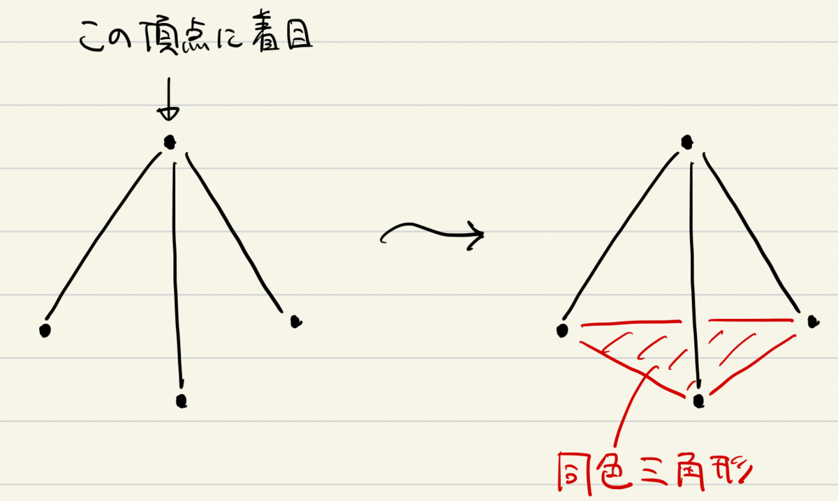 f:id:tsujimotter:20201224155050p:plain:w360