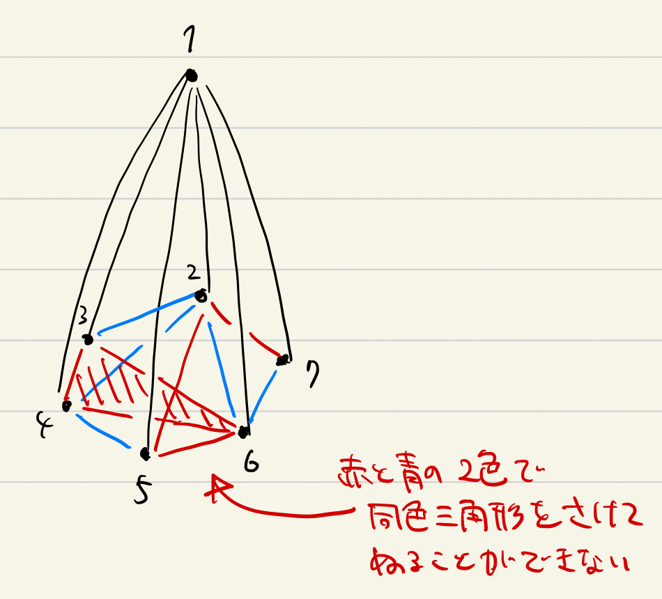 f:id:tsujimotter:20201225143646p:plain:w300