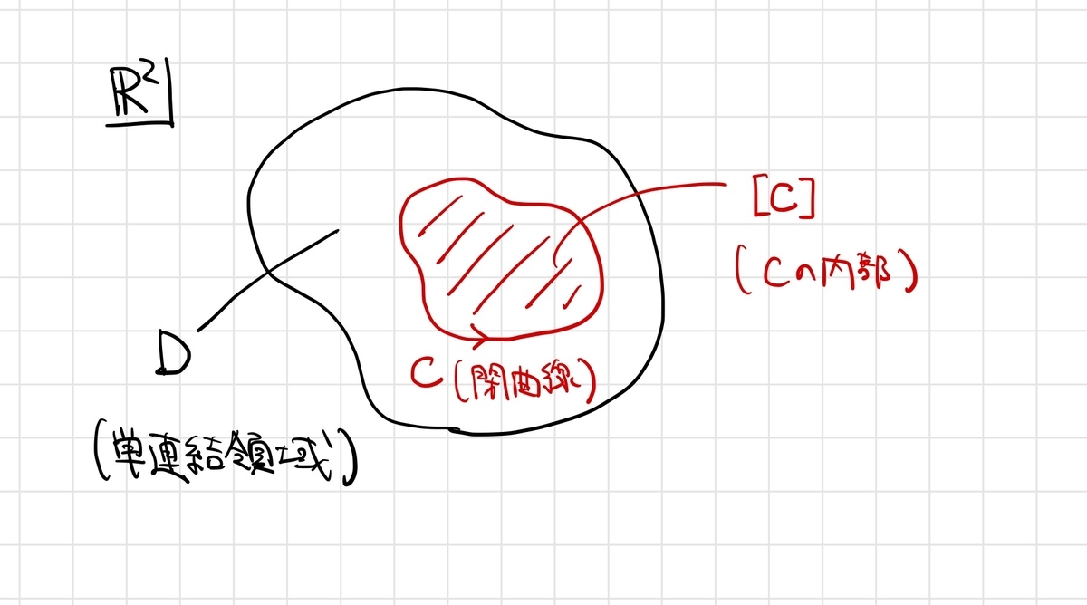 f:id:tsujimotter:20210217014147j:plain:w360