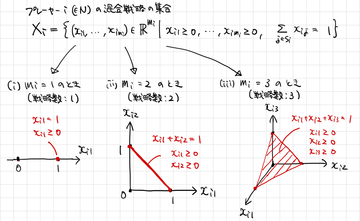 f:id:tsujimotter:20210219212254j:plain:w560