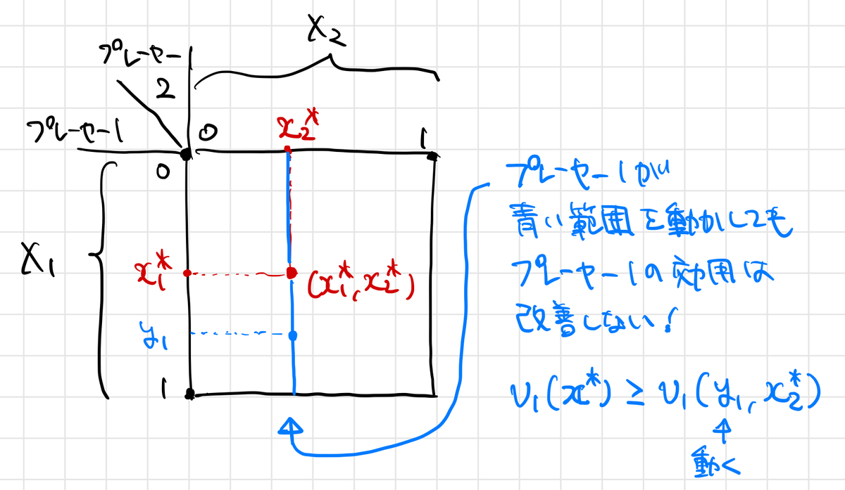 f:id:tsujimotter:20210219212917j:plain:w420