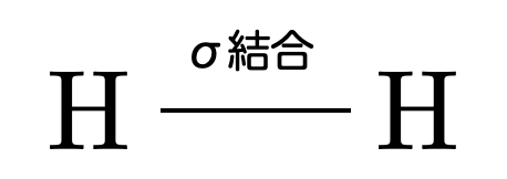 f:id:tsujimotter:20210711172101p:plain:w130