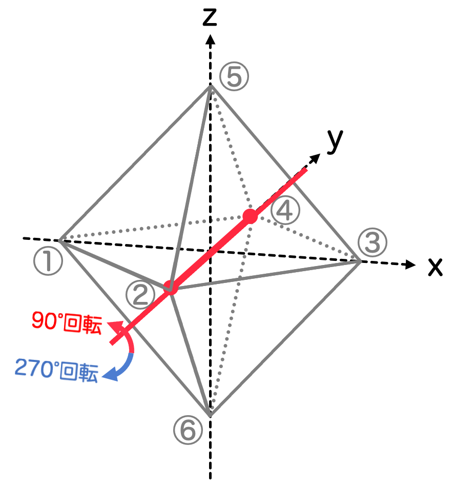 f:id:tsujimotter:20210726174021p:plain:w180