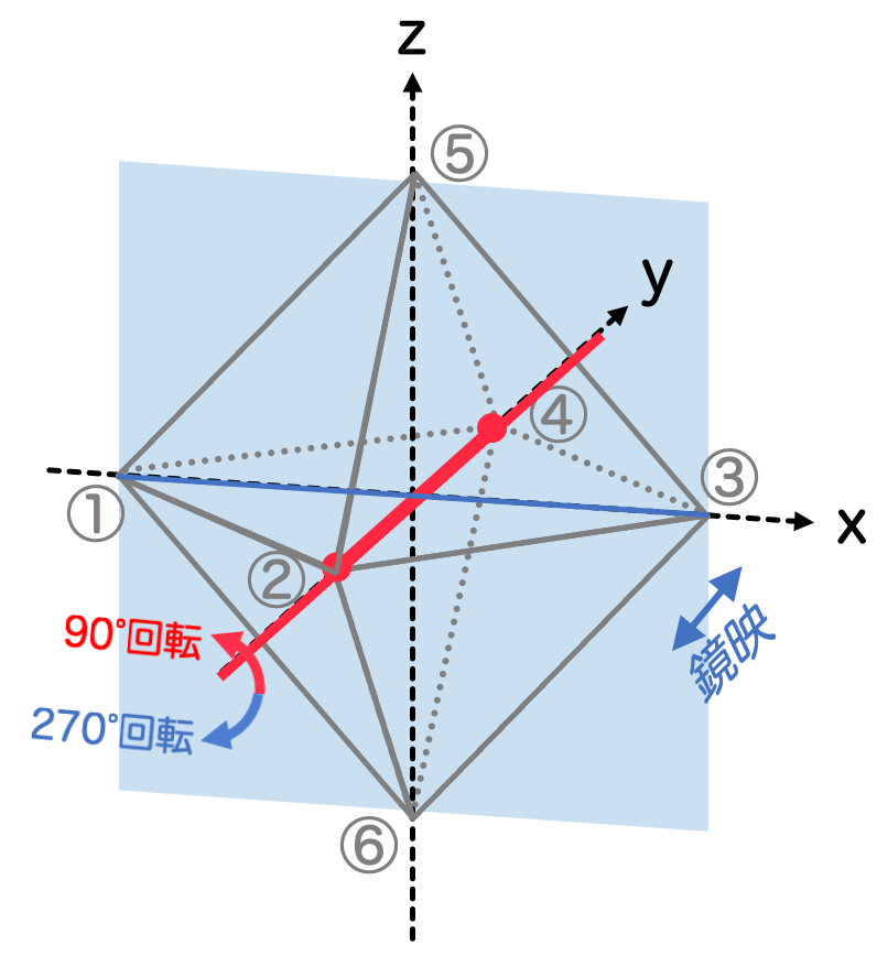 f:id:tsujimotter:20210726175223p:plain:w180