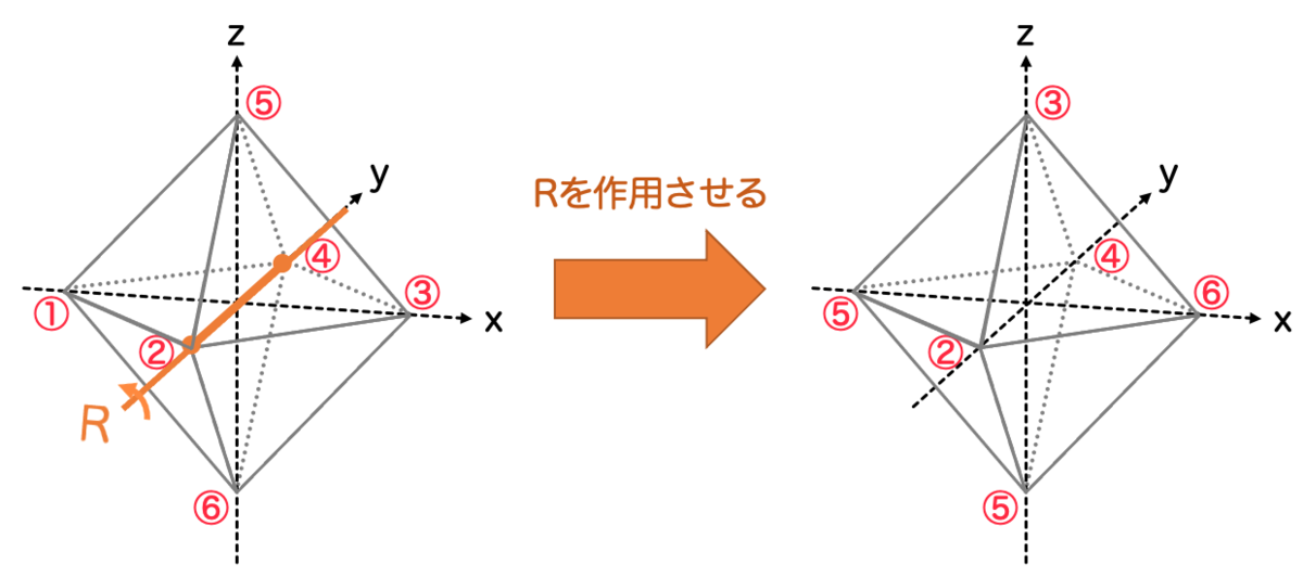 f:id:tsujimotter:20210726180350p:plain:w500