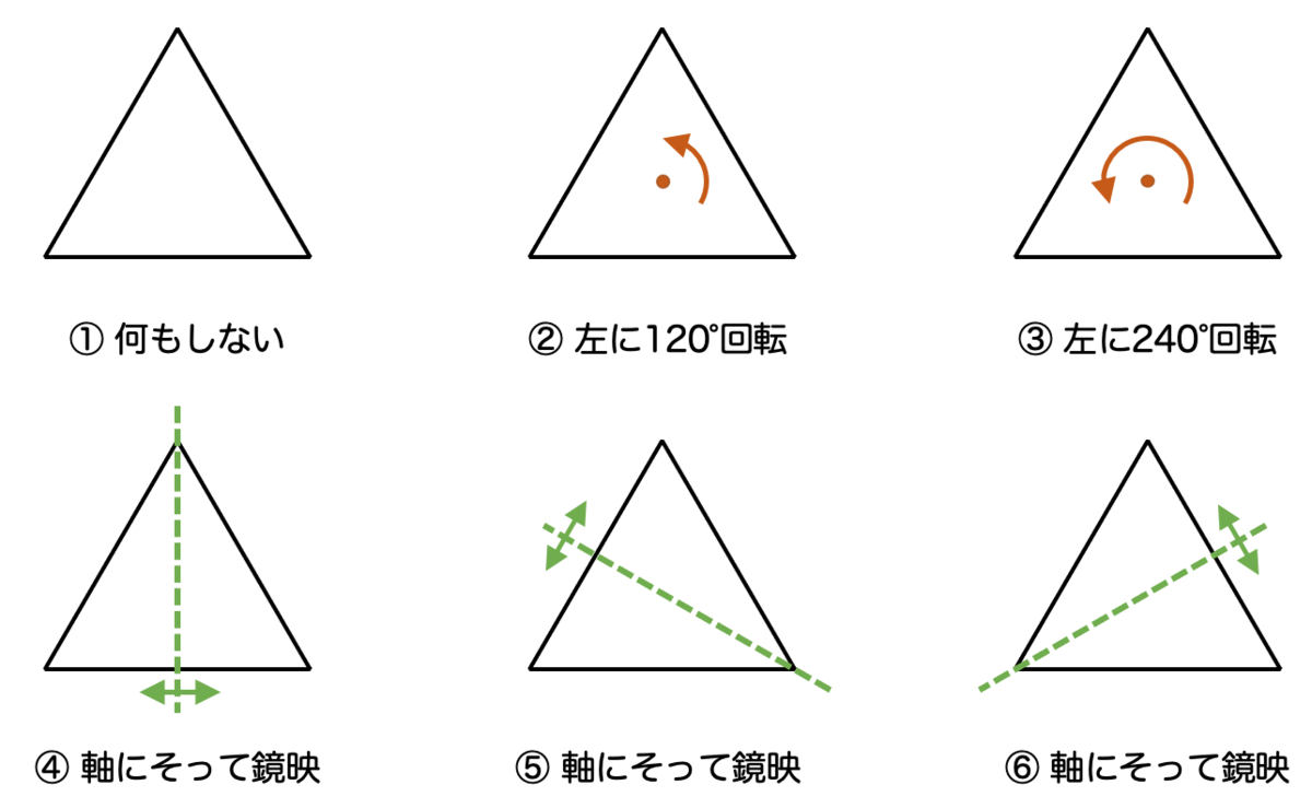 f:id:tsujimotter:20210726193801p:plain:w440