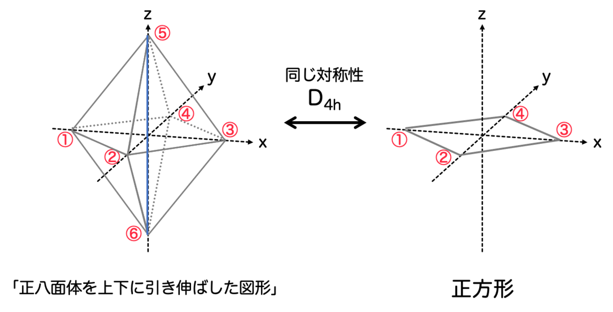 f:id:tsujimotter:20210727230912p:plain:w380