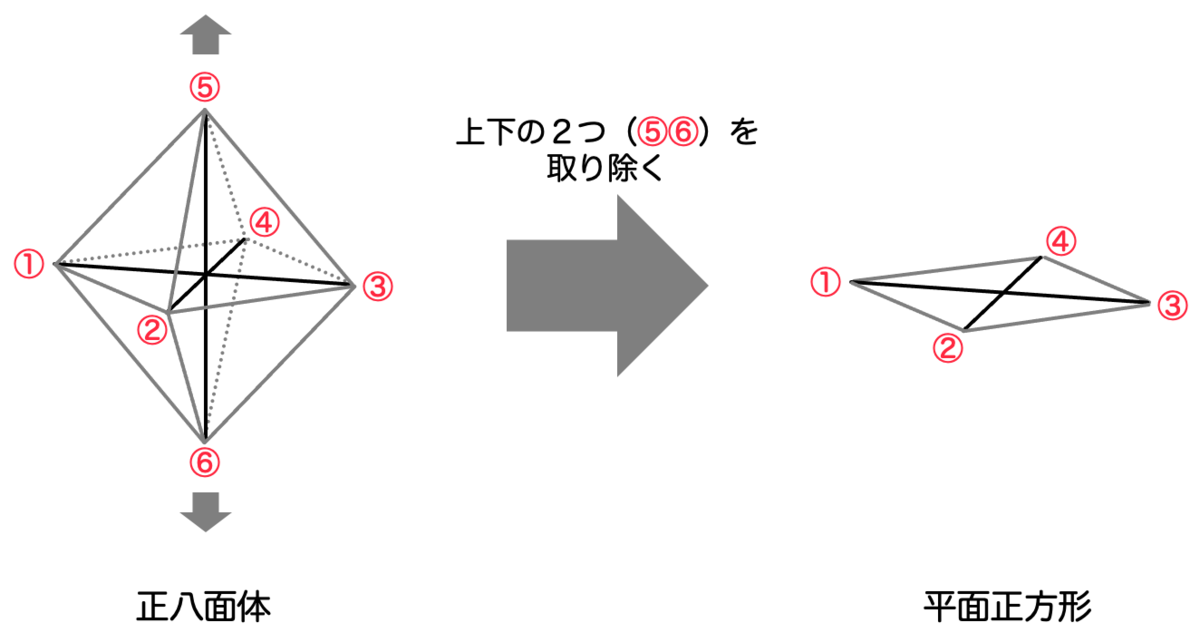 f:id:tsujimotter:20210729092736p:plain:w440