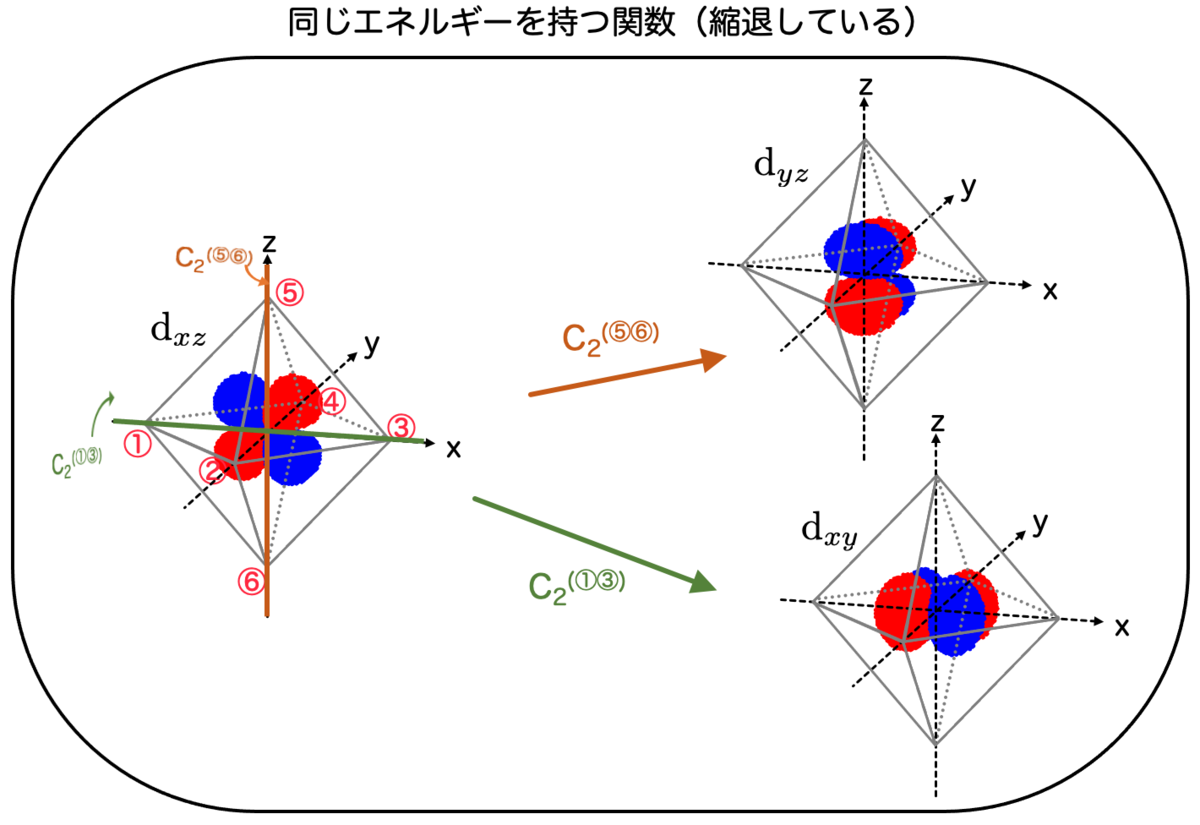 f:id:tsujimotter:20210730235832p:plain:w500