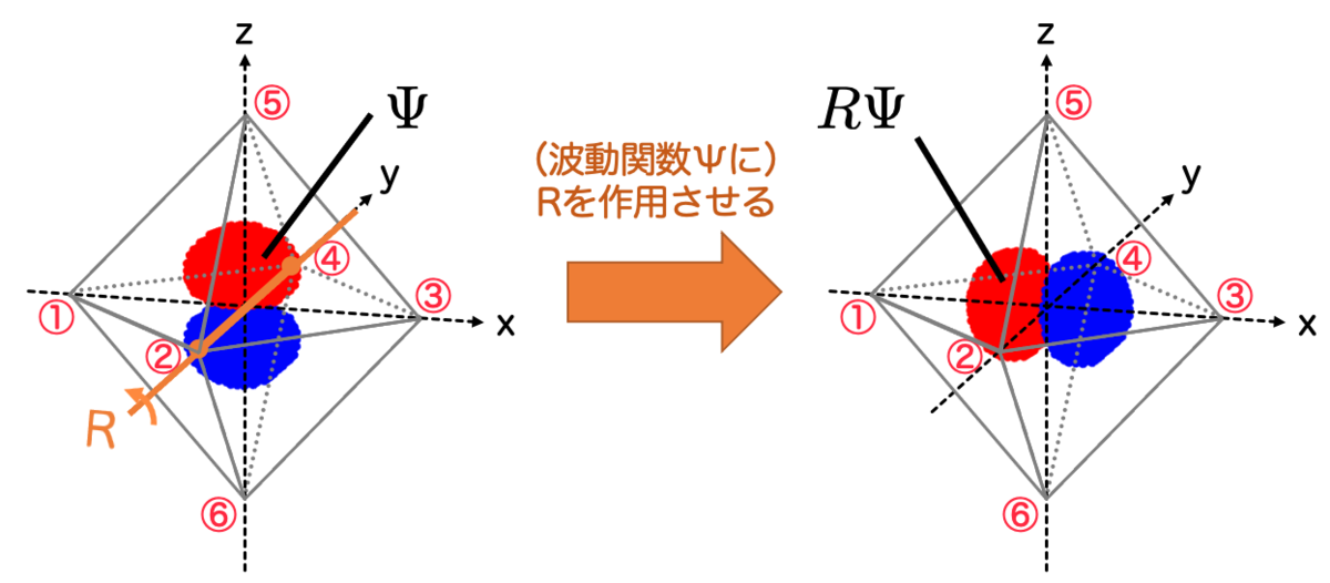 f:id:tsujimotter:20210731014144p:plain:w400