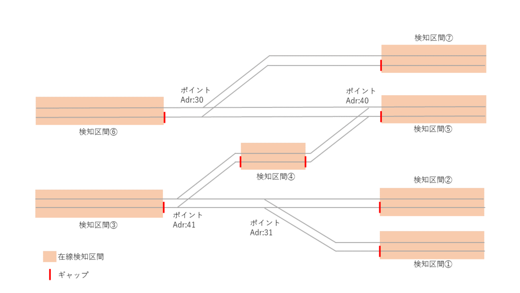 f:id:tsujiru:20180828233748p:plain f:id:tsujiru:20180828233748p:plain