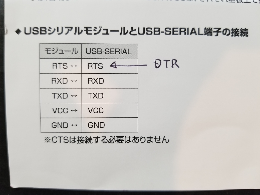 f:id:tsujiru:20180902152911j:plain f:id:tsujiru:20180902152911j:plain