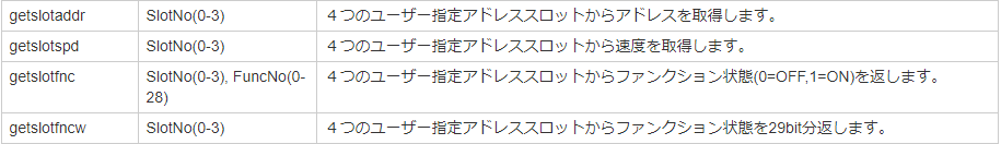 f:id:tsujiru:20190501214617p:plain