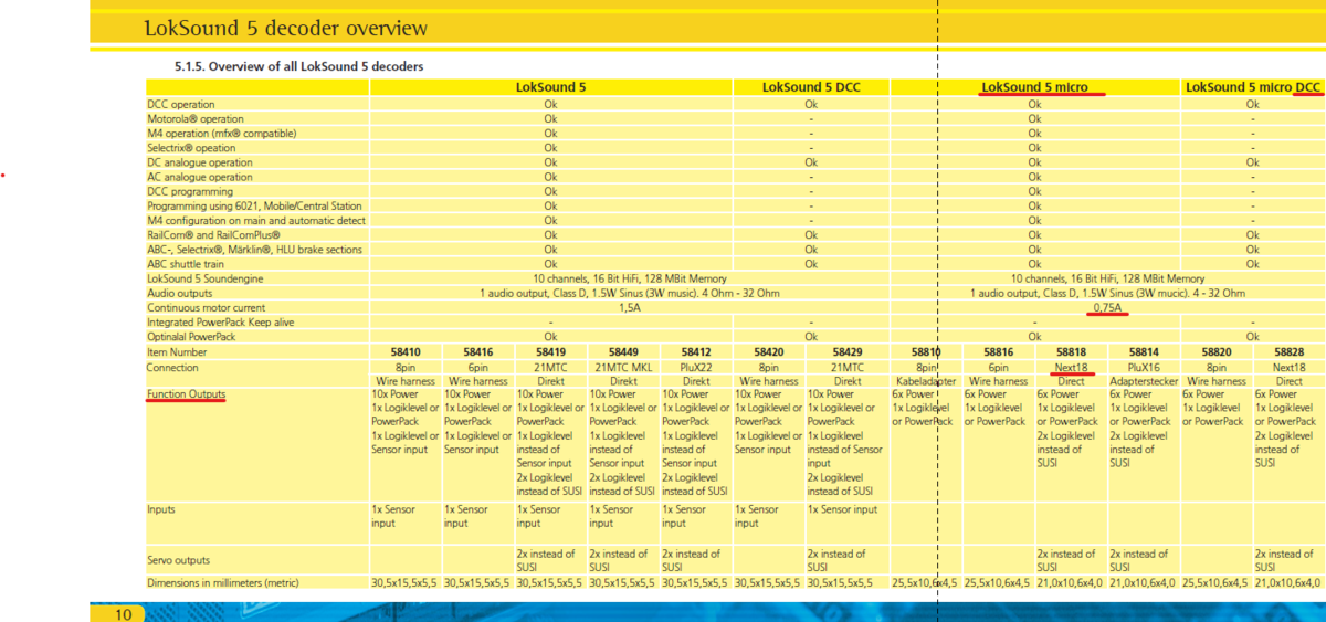 f:id:tsujiru:20200126182543p:plain