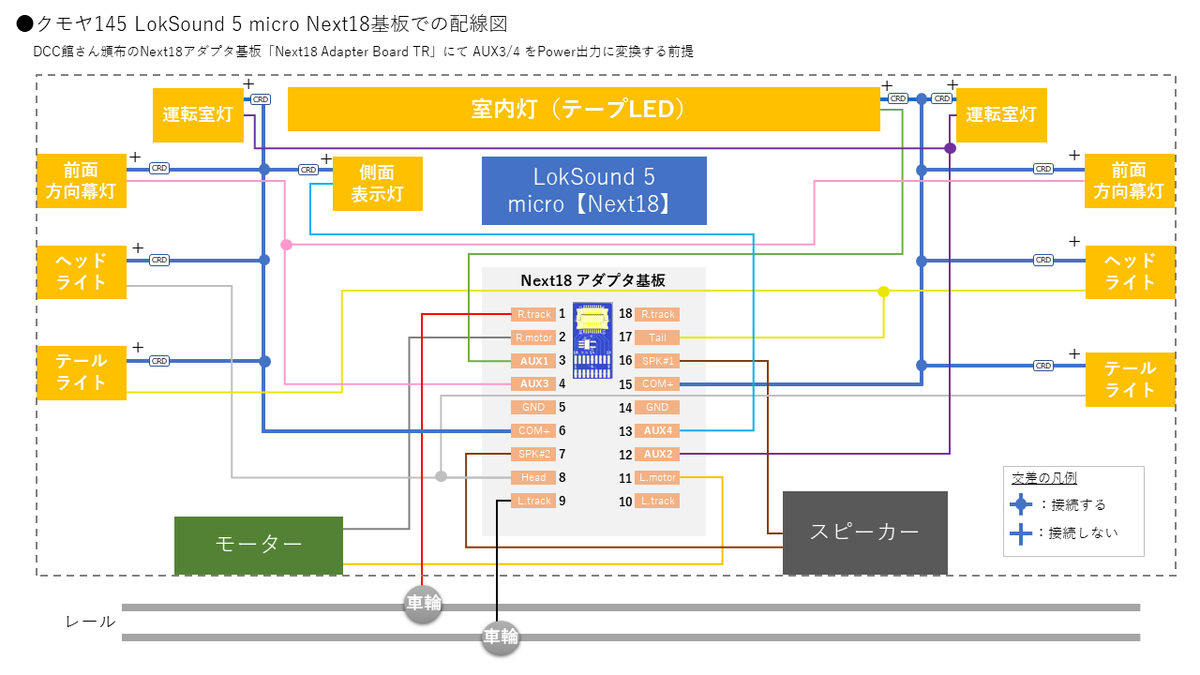 f:id:tsujiru:20200202175422p:plain