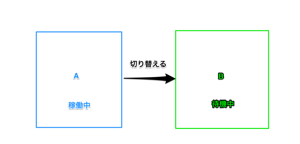 f:id:tsujitaku50:20170201202038p:plain