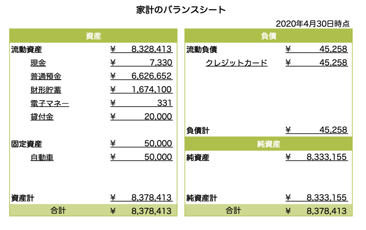 f:id:tsuka_george:20200430231341p:plain