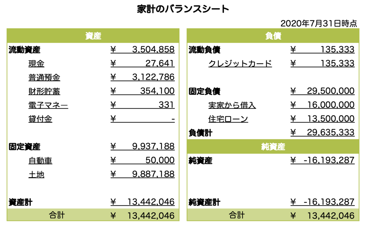 f:id:tsuka_george:20200801205259p:plain