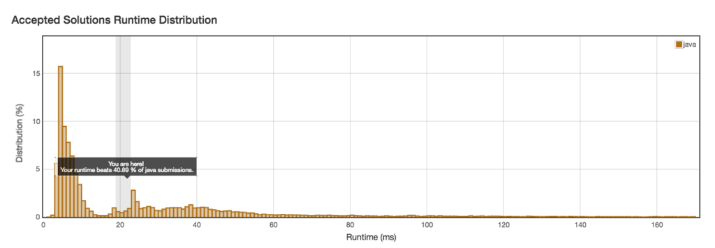 f:id:tsukakei1012:20181127150713p:plain f:id:tsukakei1012:20181127150713p:plain