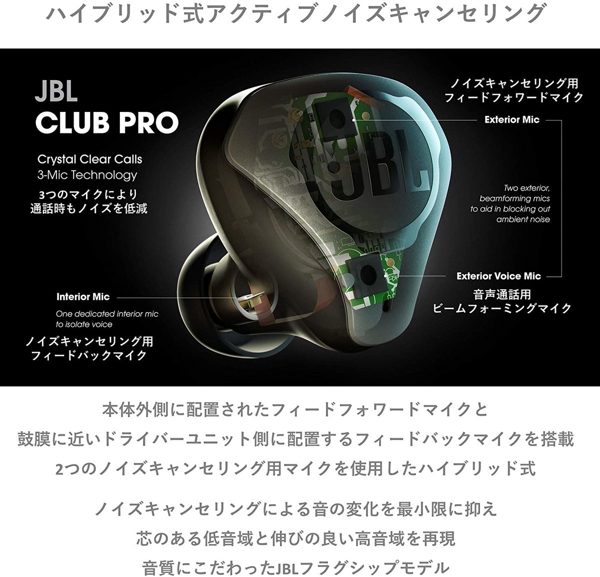 JBL CLUB PRO+ TWS