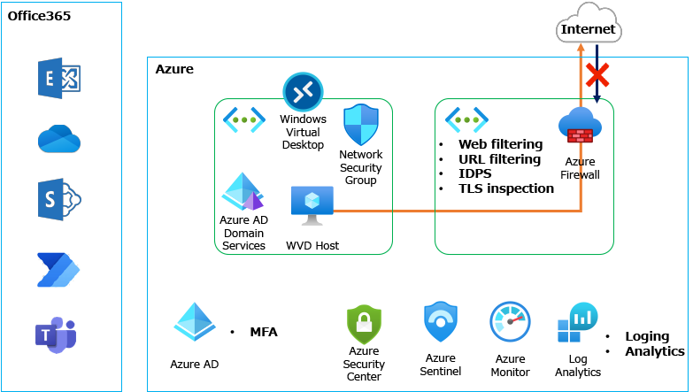 f:id:tsukatoh:20210505223243p:plain