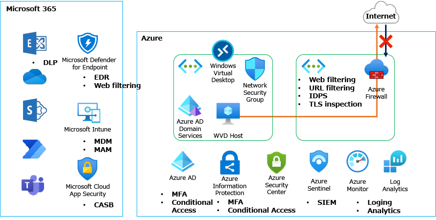 f:id:tsukatoh:20210605210744p:plain