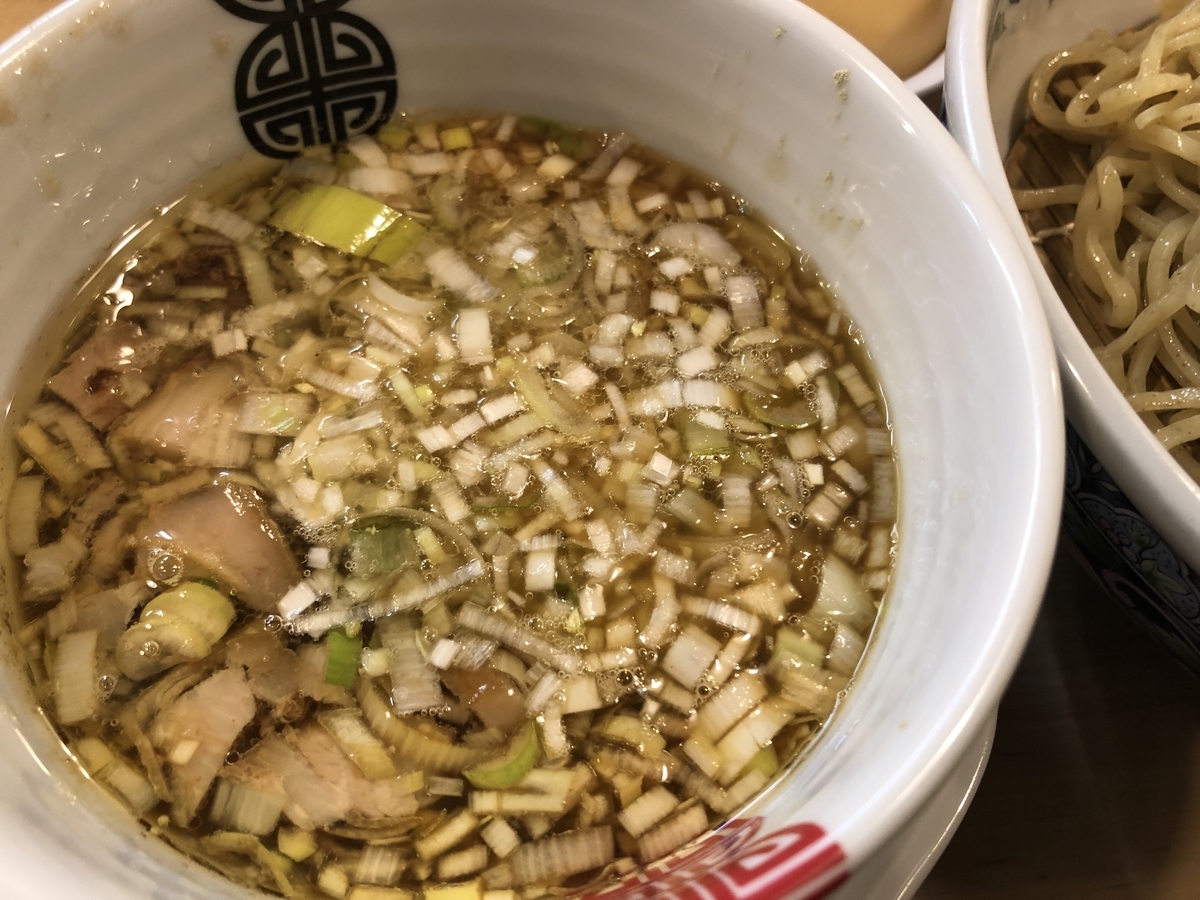 f:id:tsukemen0:20190413003047j:plain f:id:tsukemen0:20190413003047j:plain