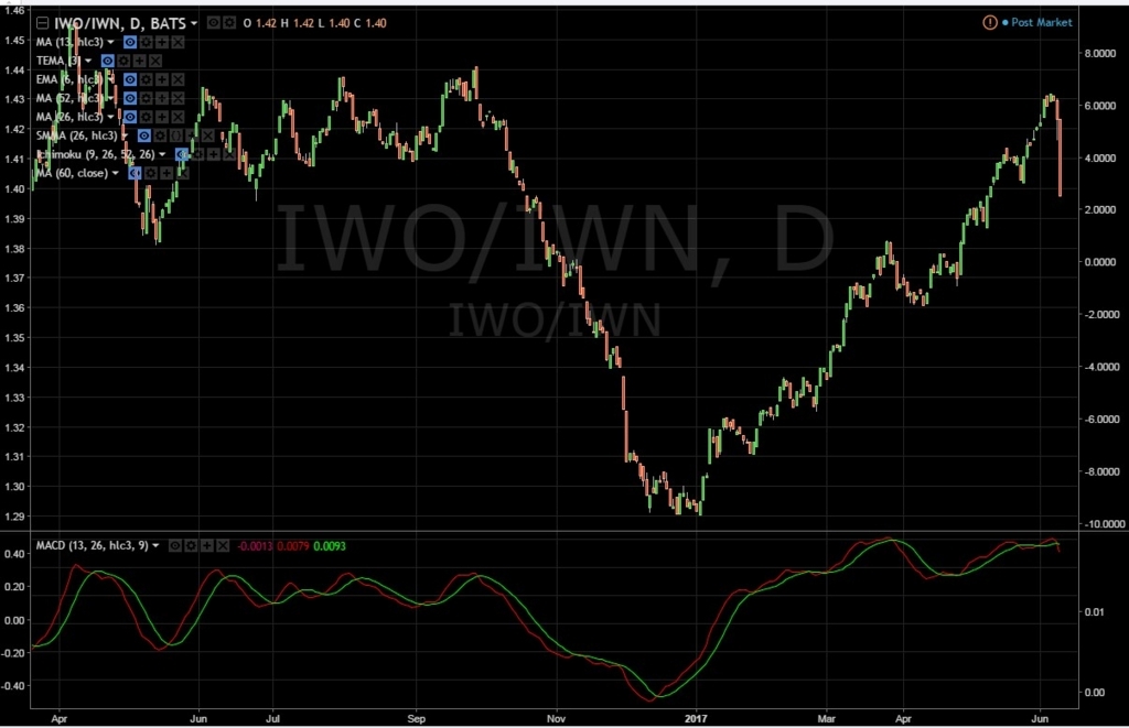 f:id:tsukihisa:20170611132631j:plain