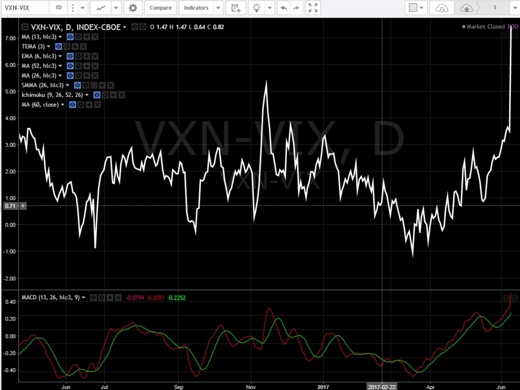 f:id:tsukihisa:20170611132729j:plain